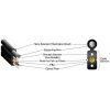 8-12 cores Aerial Self-support FTTH Drop cable