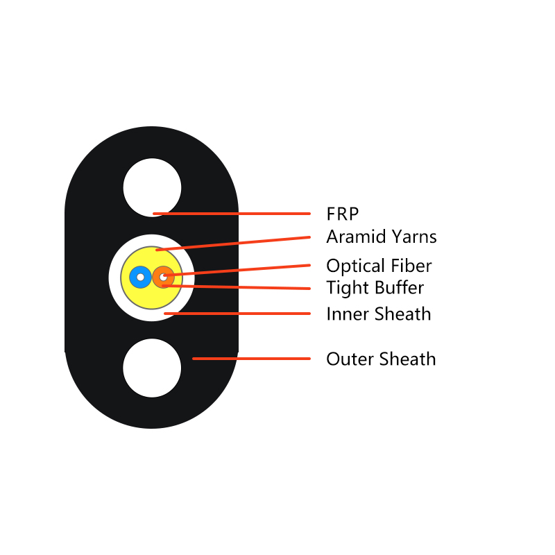 2F All Dielectric FTTH Flat Drop Cable -4.5x8.0mm