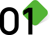 Customer Demand analysis
