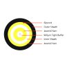 1F 5.0mm SM FTTH Drop cable LSZH -Double Sheath 2