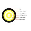 1F 5.0mm SM FTTH Drop cable-Double Sheath LSZH-High Tensile