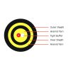 2F 4.8mm SM FTTH Drop cable LSZH -Double Sheath