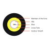 1-12cores Unitube No-armored Cable (GYFXTZY) LSZH