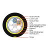 100m Span 8-24cores SM ADSS Cable-Single sheath