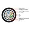 2-144F Standard Loose Tube Double Sheath Cable（GYFTA53）