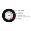 2-24F Unitube Armored Cable(GYXTZS)-Glass Yarn LSZH