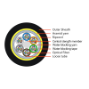 4-144F ADSS Cable-Single sheath