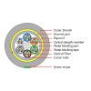 60m Span 48cores SM ADSS Cable-Single sheath