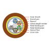 80m Span 24F&48F SM ADSS Cable-Single sheath
