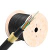 ADSS cable-Double sheath (3)