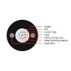 2-12F Unitube Armored Cable (GYXS&GYXTW)
