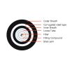 2-12F Double Sheath Unitube Armored Cable (GJFXTKV53)