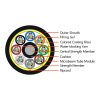 12-144F Microbeam module Cable