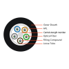 2-144F Stranded Loose Tube Armored Cable (GYTA) PE