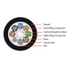 2-144F Stranded Loose Tube Armored Cable (GYTS) PE