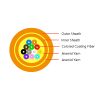 12F Double sheath Micro fiber cable 5.0mm