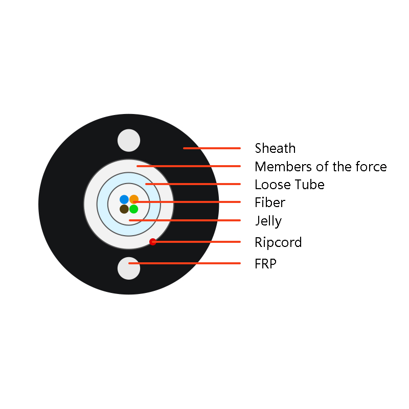 Microfiber Wire 12F Micro fiber cable for Quickconnect MPO HDPE