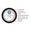 12F Stranded Loose Tube Armored Cable GYFHTS