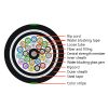144F Stranded Loose Tube Double Sheath Armored Cable GYFHTY53