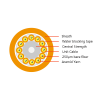 144F microfibers cable for MPO
