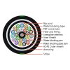 144F&288F Stranded Loose Tube Double Sheath Armored Cable（GYFTY53)