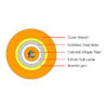 16F Micro-fiber double sheath Armored Cable 6.0mm OD for MPO