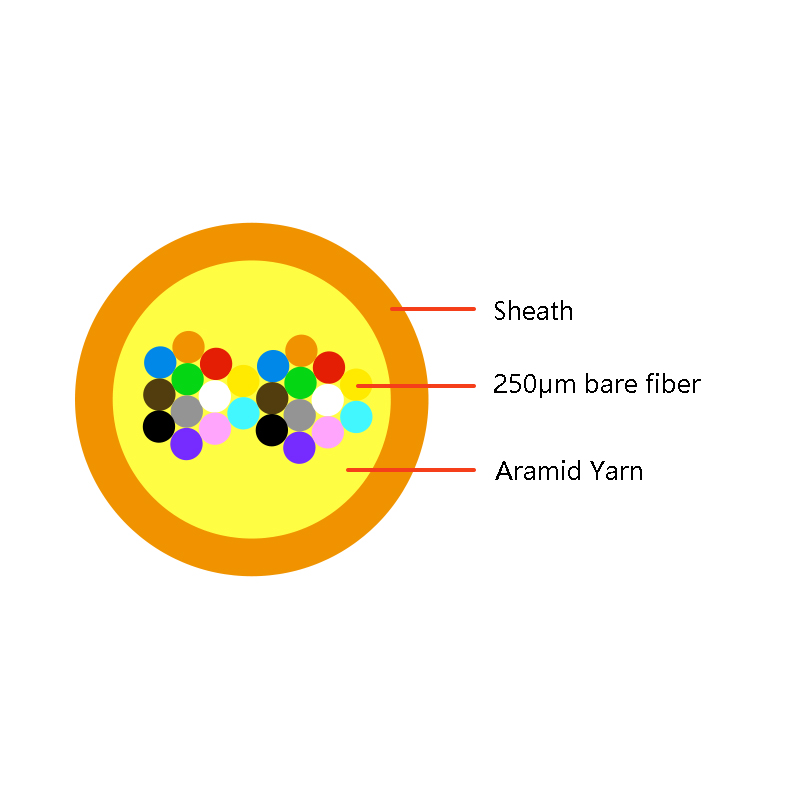 Microfiber Wire 24F 3.0mm Micro fiber cable for MPO