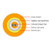 24F Micro-fiber double sheath Armored Cable 5.0mm OD for MPO
