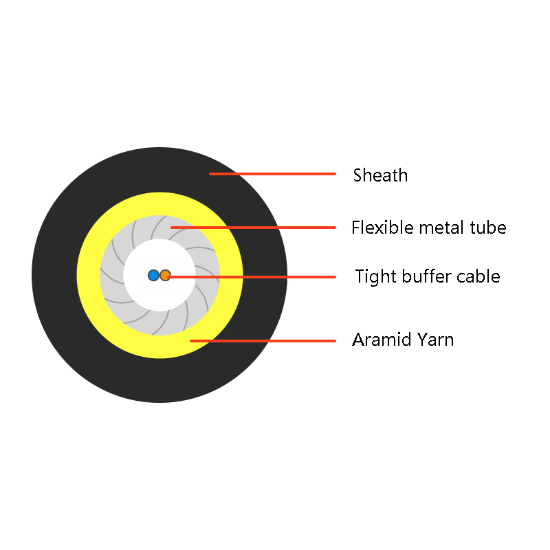 2c Uni Tube Duplex Armored Cable 3.3mm Tpu Sheath截面