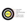 2F 8.2mm Double Sheath FTTA CPRI armored cable