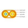 4, Duplex twin cable