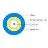 4F Distribution Amrmored cable