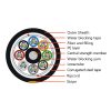 96F Stranded Loose Tube Armored Cable GYFTSH