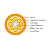 96F microfibers cable for MPO