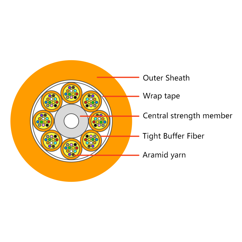 96F multi-tubes distribution cable-fanout 0.9mm cable