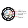 2-96F Stranded Loose Tube Double Sheath Armored Cable (GYTY53)