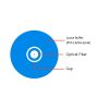 Semi-tight buffer and loose buffer