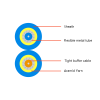 Zipcord Duplex 3.0mm armored cable