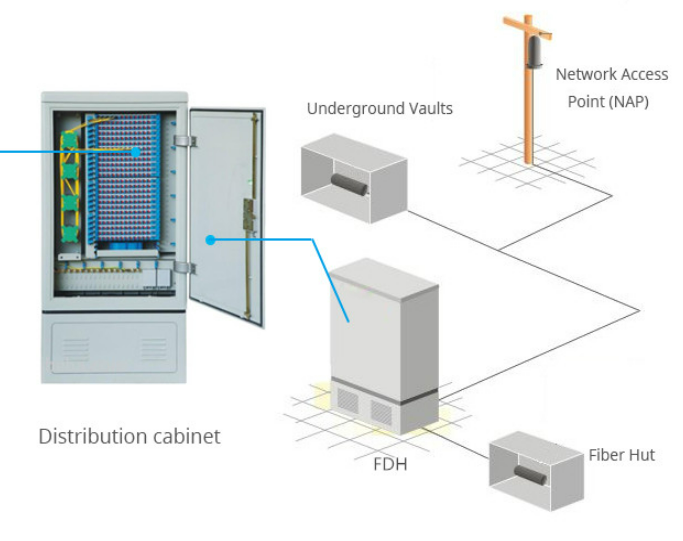 flat toneable cable5