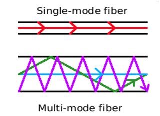 drop cable4