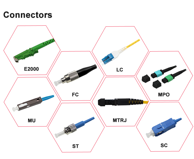 loose tube fiber cable