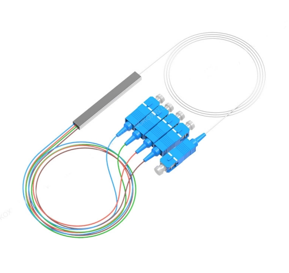 Fiber Optic Splitters