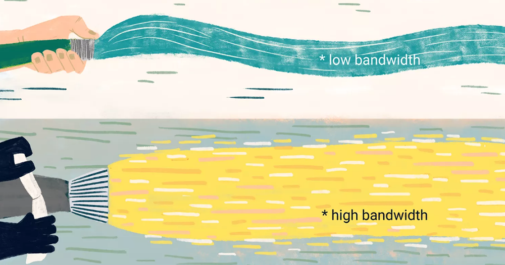 Hybrid Fiber Cable Advantage