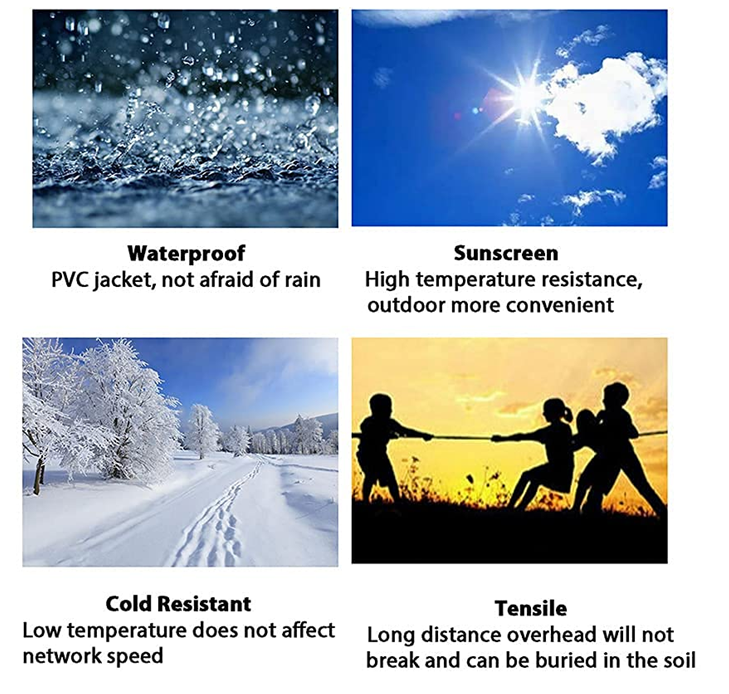 outdoor fiber cables advantages