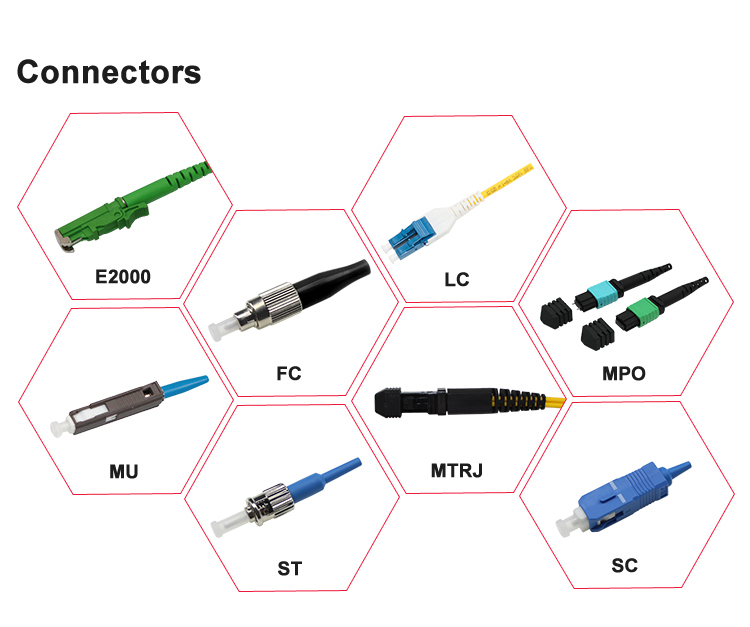 Fiber Optic Cable Assemblies3
