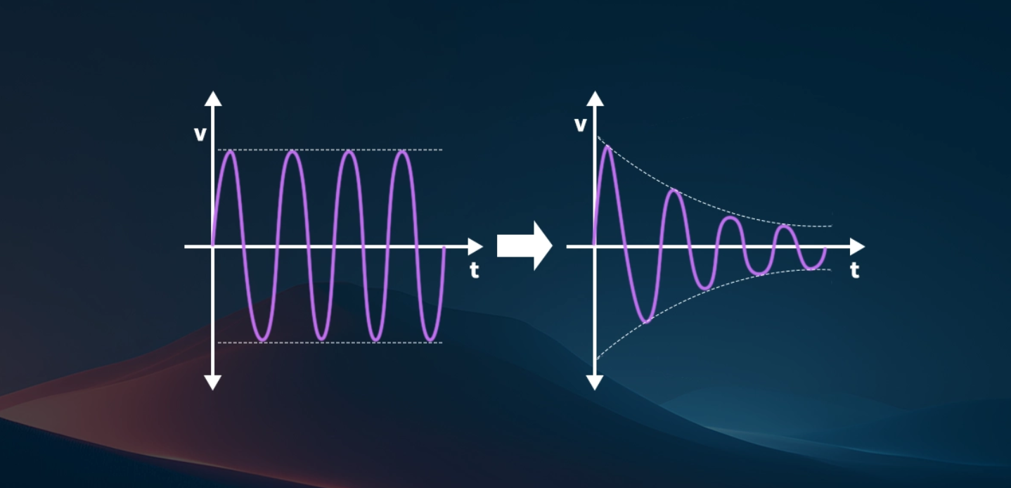 Attenuation In Optical Fiber3