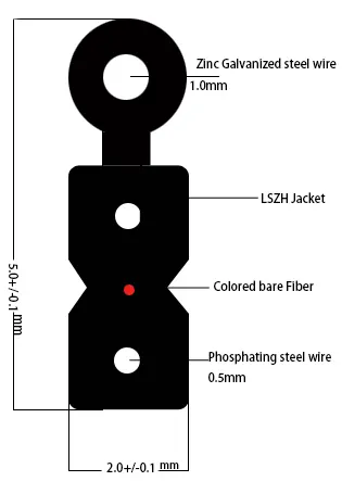 Fiber Optic Drop Cable（5）